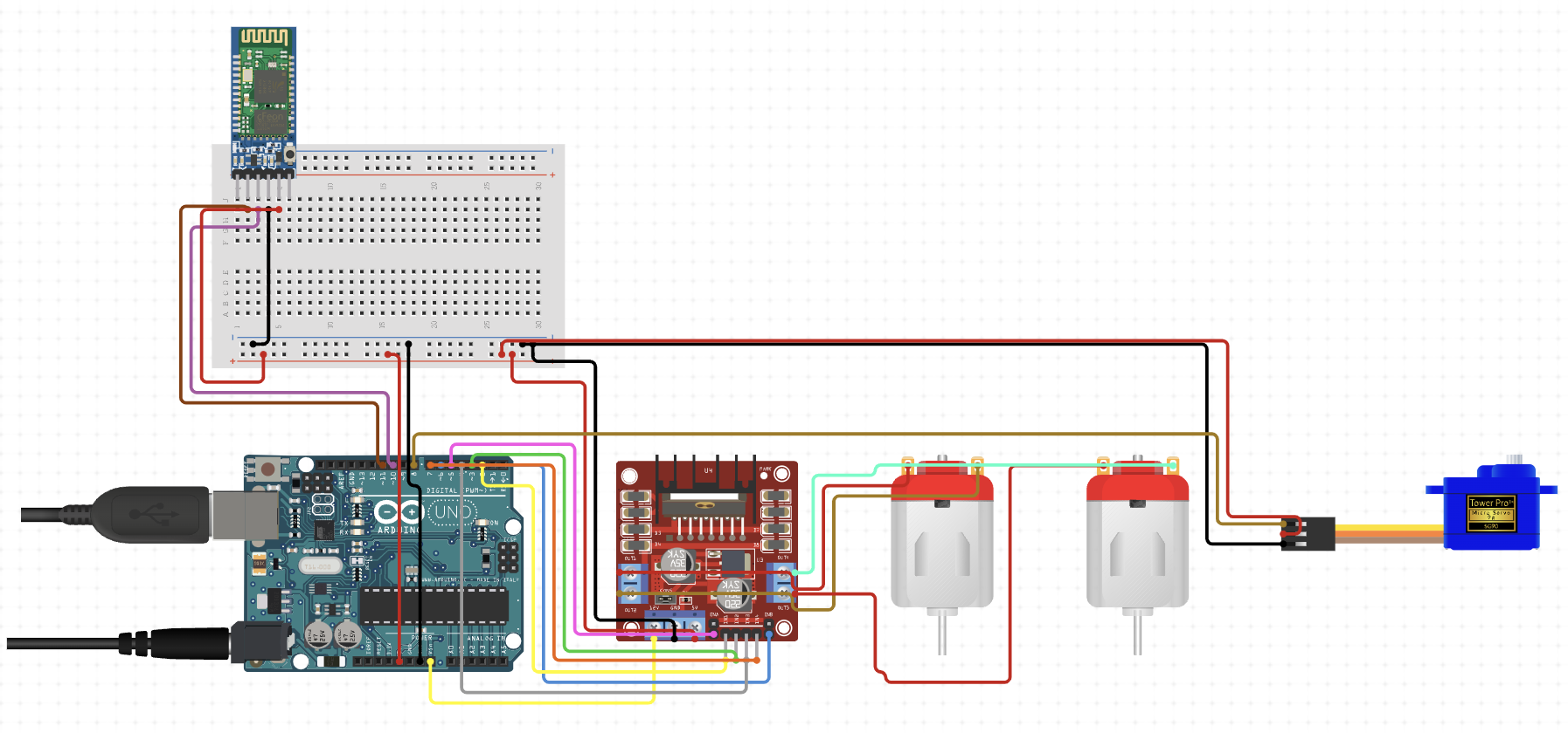 Diagrama de conexión